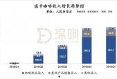 国产浮力在线,引领潮流的国产影视平台解析